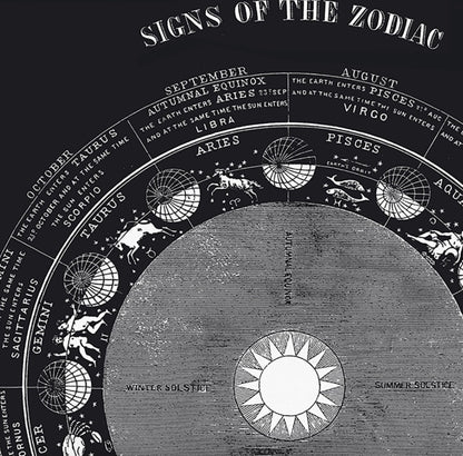 Signs of the Zodiac Repro Chart Print - Loved To Death