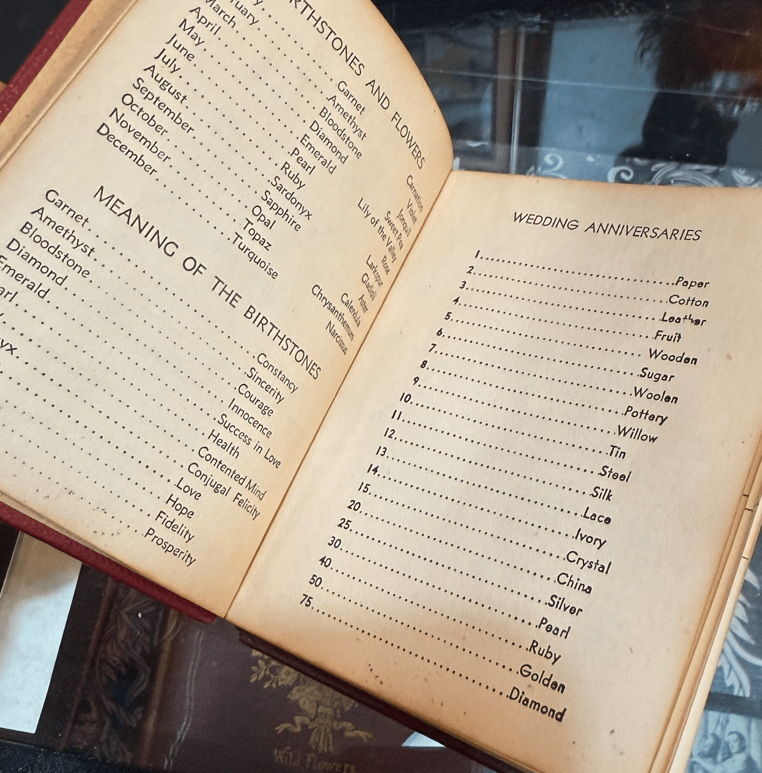 1936 Fortune Telling Birthday Book - Loved To Death